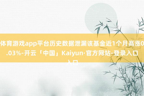 体育游戏app平台历史数据泄漏该基金近1个月高涨0.03%-开云「中国」Kaiyun·官方网站-登录入口